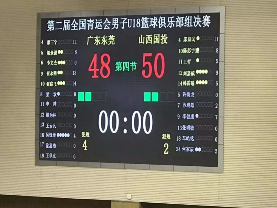 如何根据个人体能调整篮球对抗训练强度_0